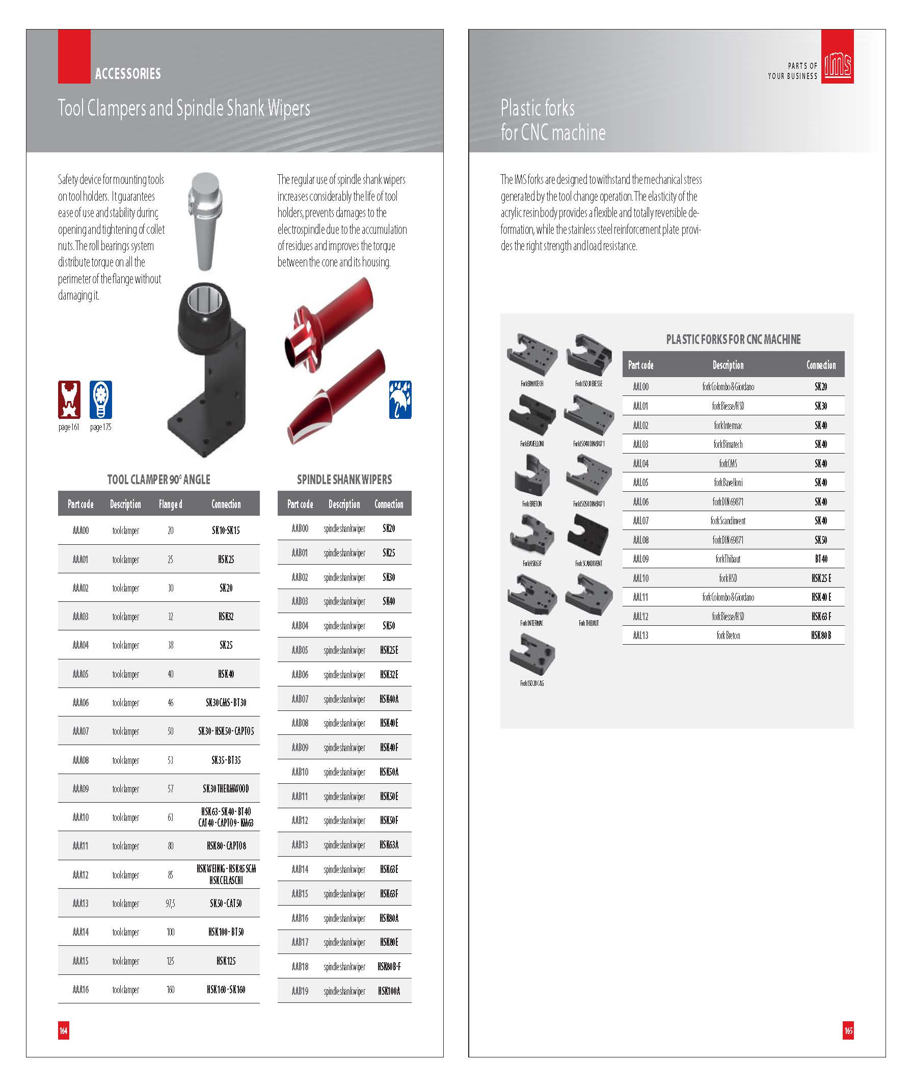 ENG - IMS Catalogue 2019_頁面_084.jpg